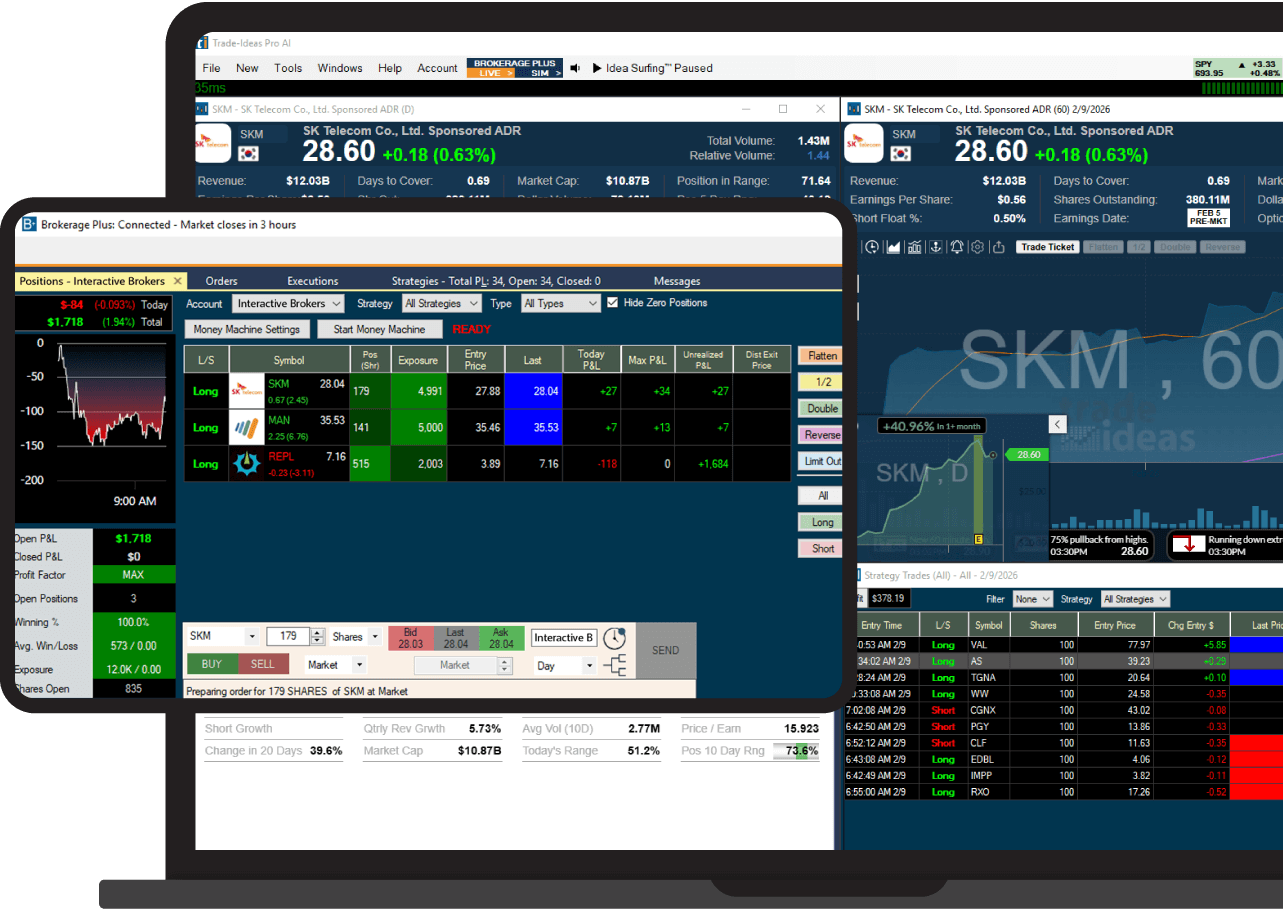 Brokerage Plus connected to E*TRADE — orders and positions from Trade Ideas
