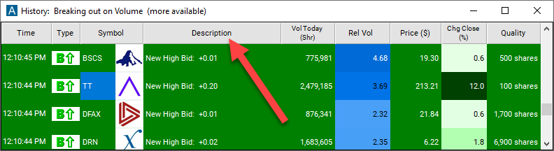 New High Bid (filtered) Description