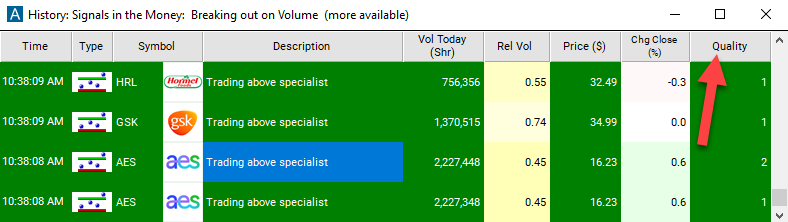 Trading Above Specialist Quality